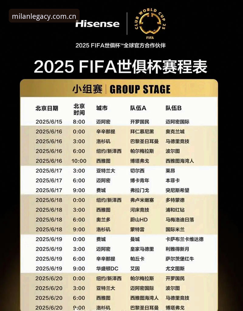 米兰官方2025纪念版中国赛事平台使用指南 米兰体育官网2025纪念版中国赛事平台使用指南:避开下载雷区,三步搞定看球配置